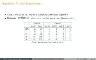 Hyperbolic Privacy Experiments 1
Task: obfuscation vs. Koppel’s authorship attribution algorithm
Datasets: TPAN@Clef tasks...