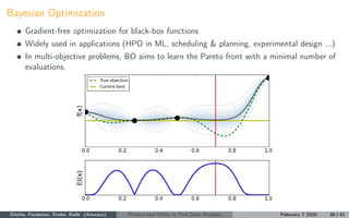 Bayesian Optimization
Gradient-free optimization for black-box functions
Widely used in applications (HPO in ML, schedulin...