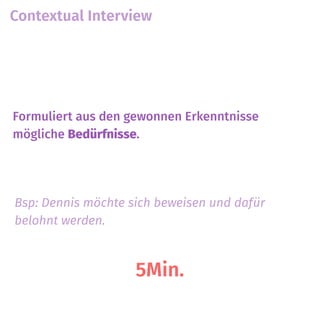 Contextual Interview
5Min.
Formuliert aus den gewonnen Erkenntnisse
mögliche Bedürfnisse.
Bsp: Dennis möchte sich beweisen und dafür
belohnt werden.
 