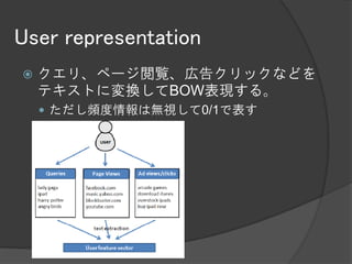 User representation
   クエリ、ページ閲覧、広告クリックなどを
    テキストに変換してBOW表現する。
     ただし頻度情報は無視して0/1で表す
 