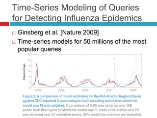 Time-Series Modeling of Queries
for Detecting Influenza Epidemics
   Publicly available
    historical data from
    the ...