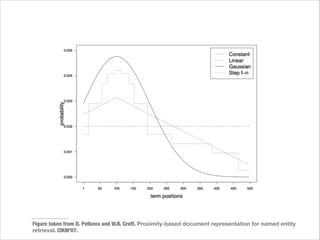 Figure taken from D. Petkova and W.B. Croft. Proximity-based document representation for named entity
retrieval. CIKM'07.

 