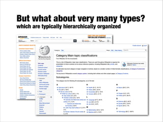 But what about very many types? 
which are typically hierarchically organized

 