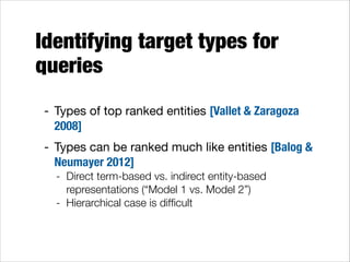 Identifying target types for
queries
- Types of top ranked entities [Vallet & Zaragoza
2008]

- Types can be ranked much like entities [Balog &
Neumayer 2012]

- Direct term-based vs. indirect entity-based
representations (“Model 1 vs. Model 2”)
- Hierarchical case is difﬁcult

 