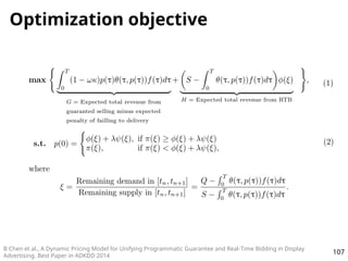 Optimization objective
107
B Chen et al., A Dynamic Pricing Model for Unifying Programmatic Guarantee and Real-Time Biddin...