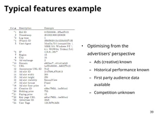 Typical features example
39
• Optimising from the
advertisers’ perspective
– Ads (creative) known
– Historical performance...