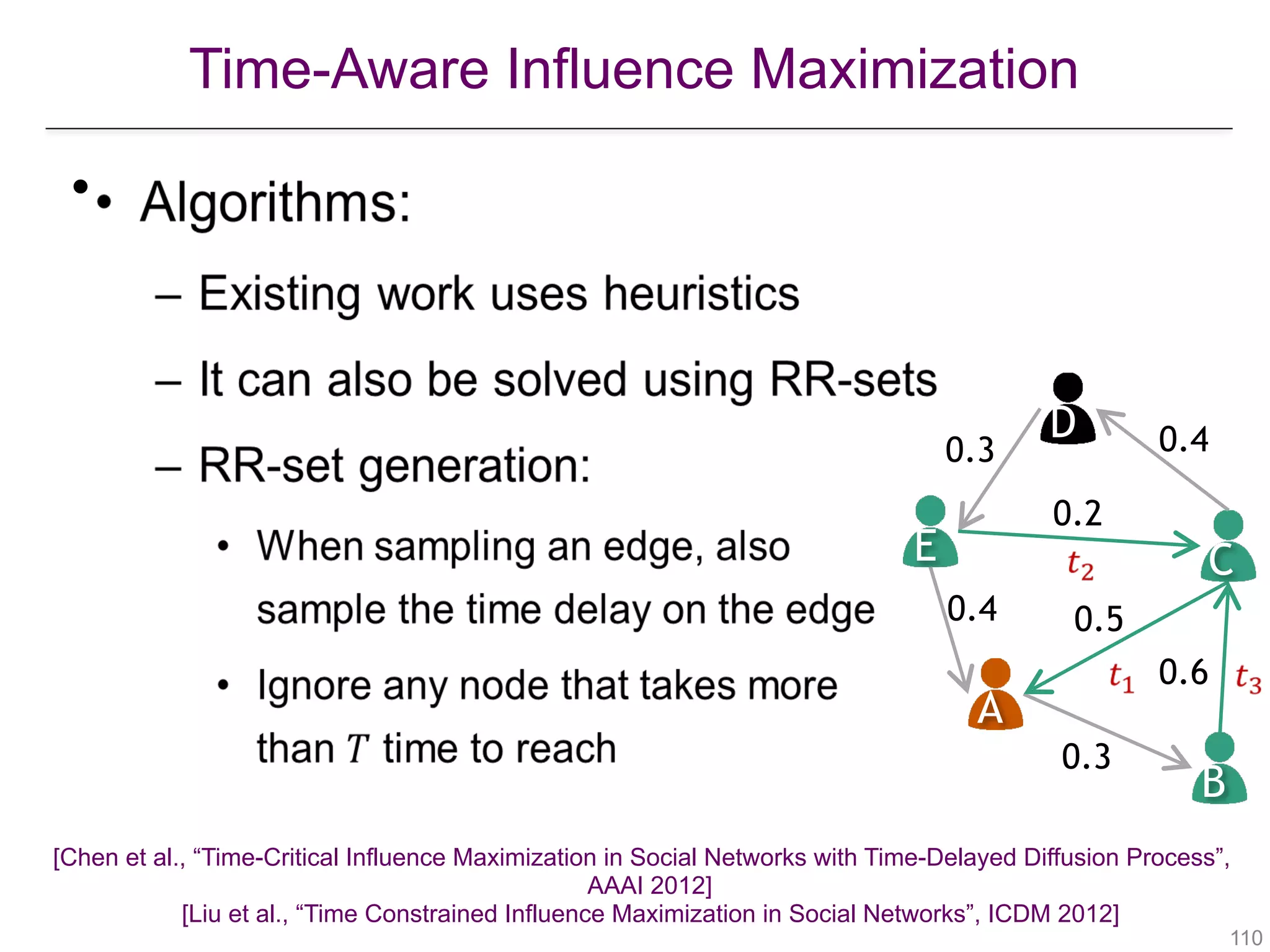 Time-Aware Influence Maximization
!110
•
A
B
CE
D
0.4
0.3
0.6
0.5
0.2
0.3 0.4
 
 
 
[Chen et al., “Time-Critical Influence Maximization in Social Networks with Time-Delayed Diffusion Process”,  
AAAI 2012] 
[Liu et al., “Time Constrained Influence Maximization in Social Networks”, ICDM 2012] 
 