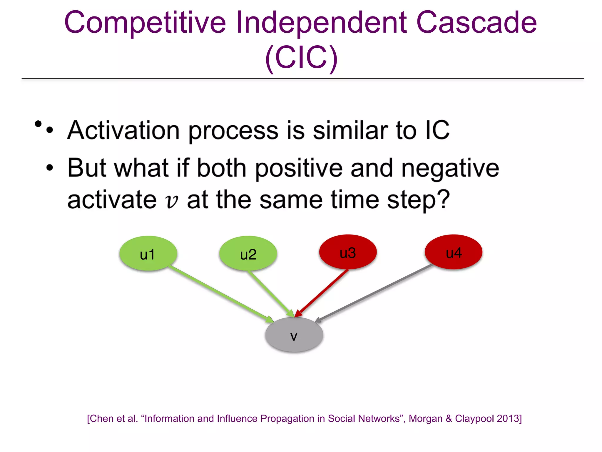 •
v
u1 u2 u3 u4
v
u1 u2 u3 u4
[Chen et al. “Information and Influence Propagation in Social Networks”, Morgan & Claypool 2013]
Competitive Independent Cascade
(CIC)
 