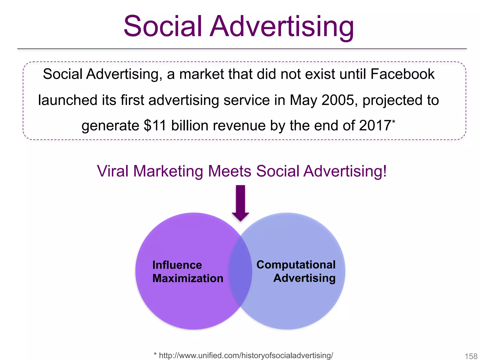 !158
Social Advertising
Social Advertising, a market that did not exist until Facebook
launched its first advertising service in May 2005, projected to
generate $11 billion revenue by the end of 2017*
Viral Marketing Meets Social Advertising!
Influence
Maximization
Computational
Advertising
* http://www.unified.com/historyofsocialadvertising/
 