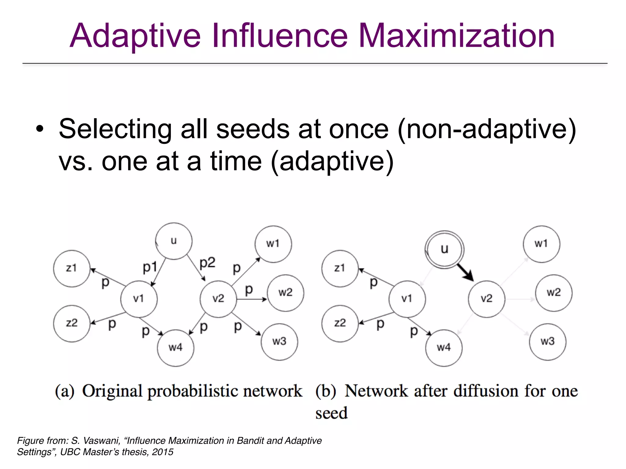 Adaptive Influence Maximization
• Selecting all seeds at once (non-adaptive)
vs. one at a time (adaptive)
Figure from: S. Vaswani, “Influence Maximization in Bandit and Adaptive
Settings”, UBC Master’s thesis, 2015
 