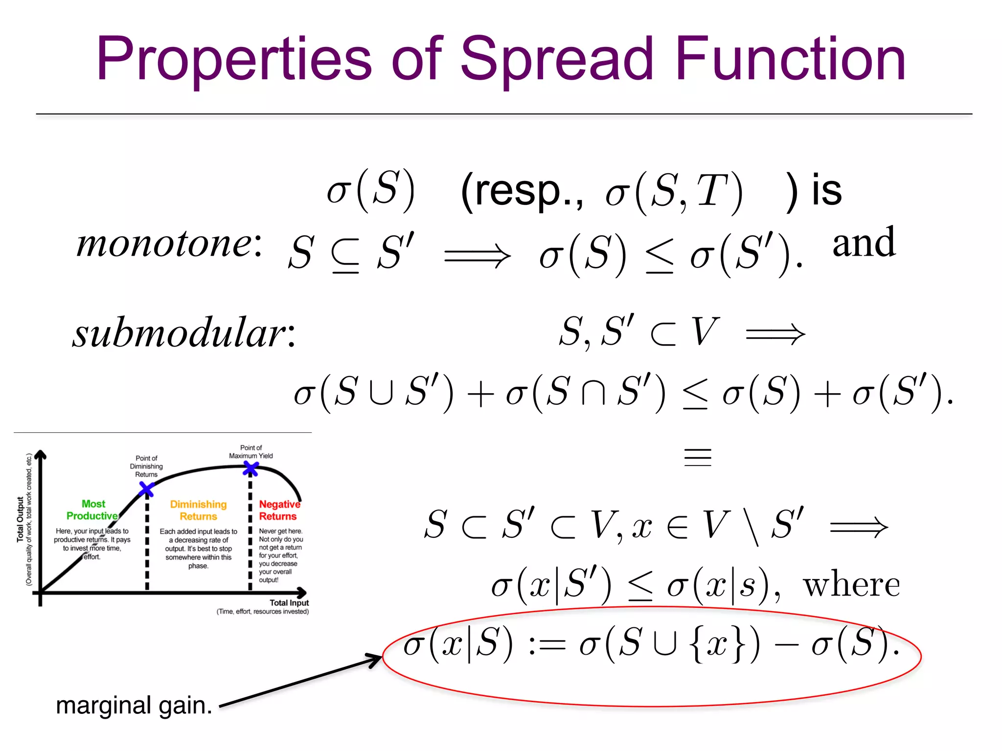 Properties of Spread Function
(resp., ) is  
monotone: and
submodular:
marginal gain.
 
