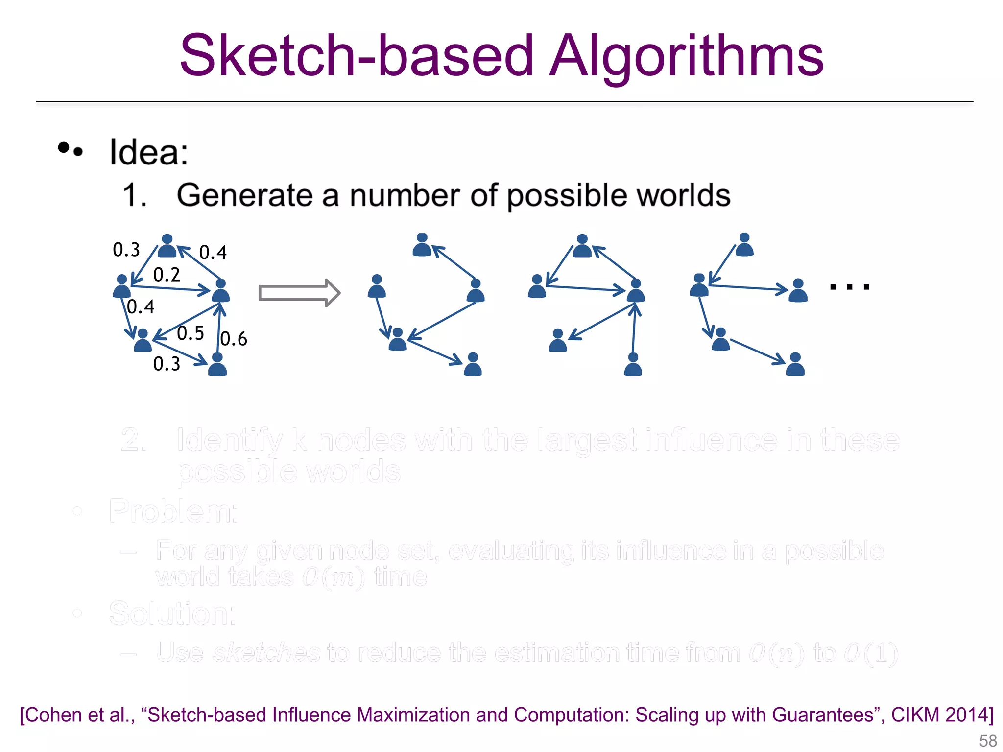 Sketch-based Algorithms
!58
•
[Cohen et al., “Sketch-based Influence Maximization and Computation: Scaling up with Guarantees”, CIKM 2014]
0.4
0.3
0.60.5
0.2
0.3 0.4
…
 
