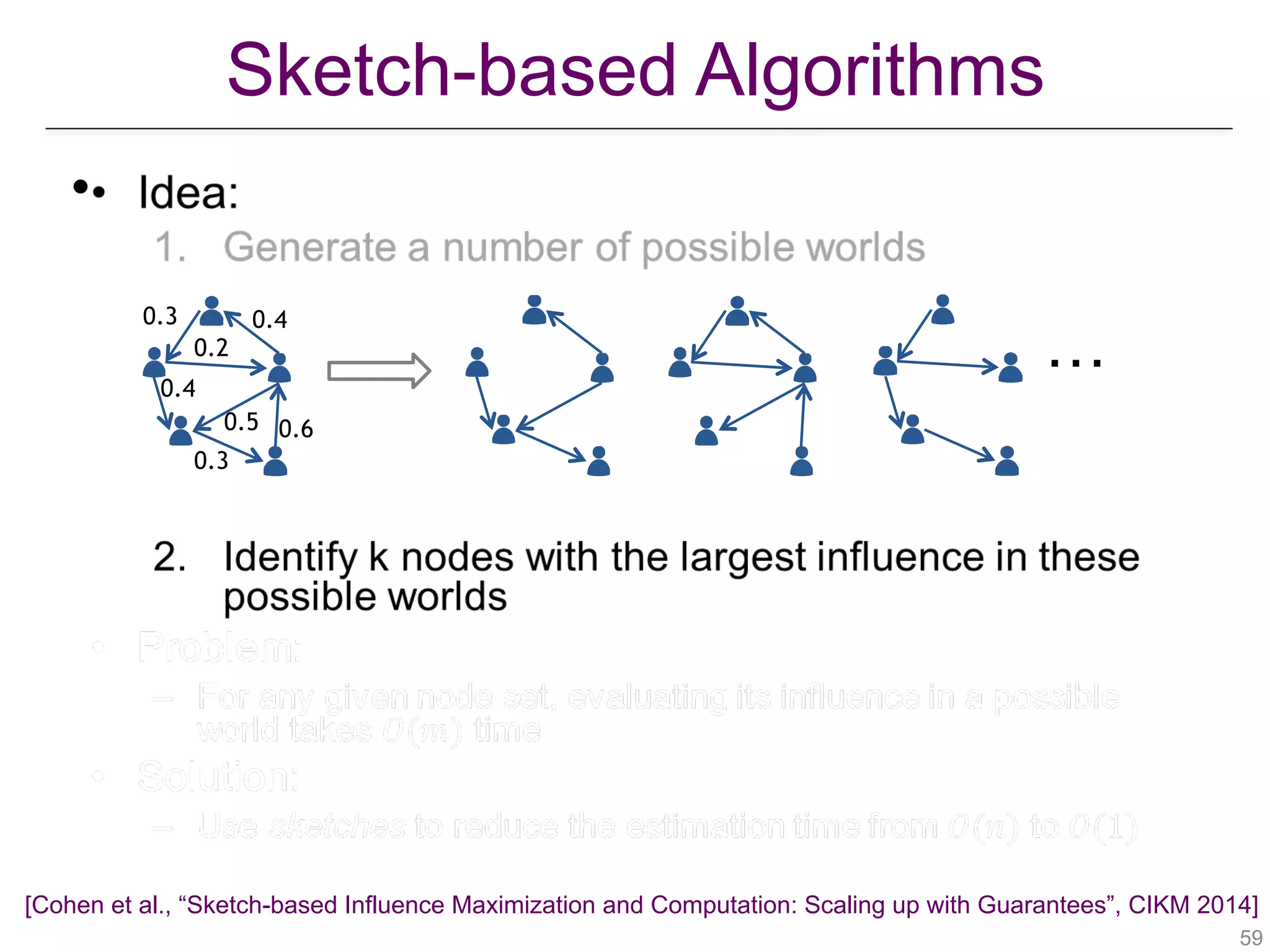 Sketch-based Algorithms
!59
•
0.4
0.3
0.60.5
0.2
0.3 0.4
…
[Cohen et al., “Sketch-based Influence Maximization and Computation: Scaling up with Guarantees”, CIKM 2014]
 