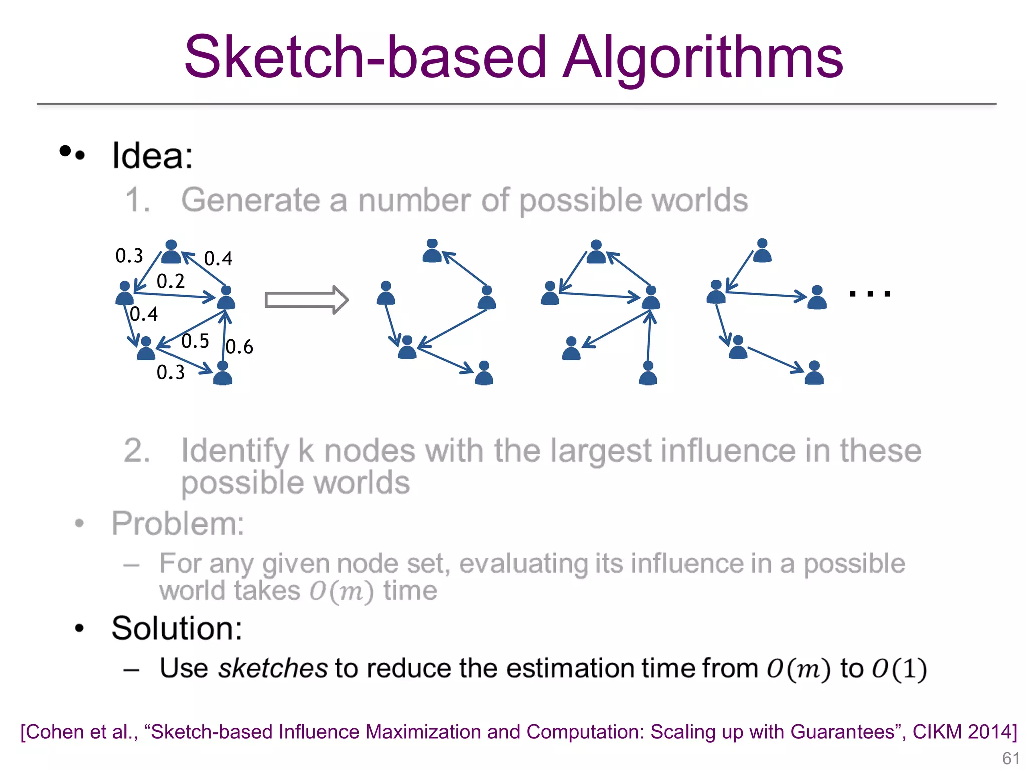 Sketch-based Algorithms
!61
•
0.4
0.3
0.60.5
0.2
0.3 0.4
…
[Cohen et al., “Sketch-based Influence Maximization and Computation: Scaling up with Guarantees”, CIKM 2014]
 