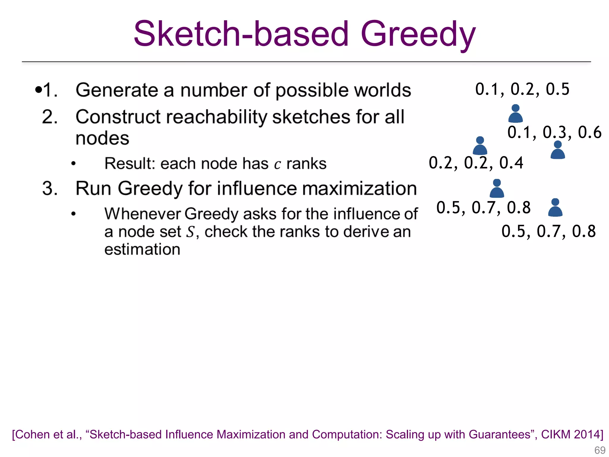 Sketch-based Greedy
!69
• 0.1, 0.2, 0.5
0.2, 0.2, 0.4
0.5, 0.7, 0.8
0.5, 0.7, 0.8
0.1, 0.3, 0.6
[Cohen et al., “Sketch-based Influence Maximization and Computation: Scaling up with Guarantees”, CIKM 2014]
 