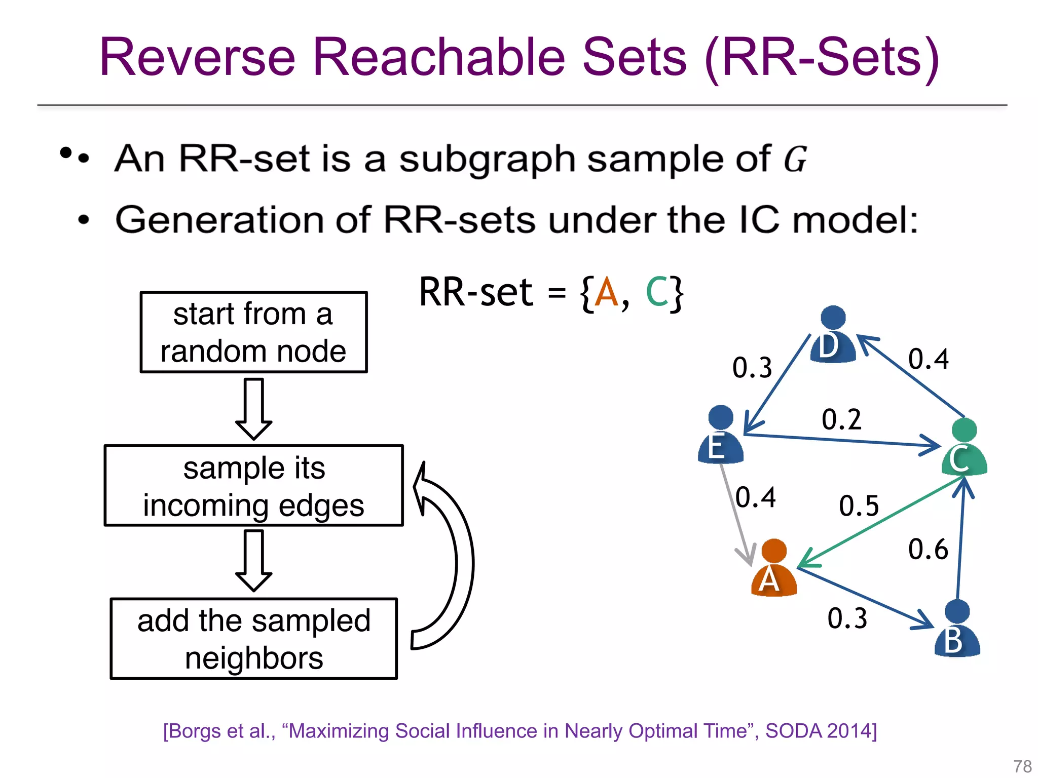 Reverse Reachable Sets (RR-Sets)
!78
•
start from a
random node
A
B
CE
D
0.4
0.3
0.6
0.5
0.2
0.3 0.4
sample its  
incoming edges
RR-set = {A, C}
add the sampled
neighbors
[Borgs et al., “Maximizing Social Influence in Nearly Optimal Time”, SODA 2014]
 