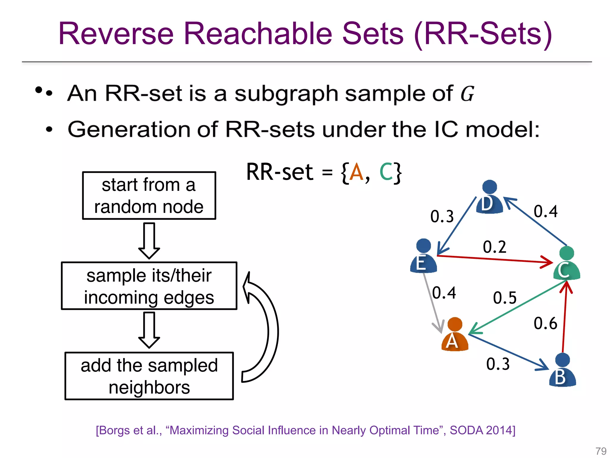 Reverse Reachable Sets (RR-Sets)
!79
start from a
random node
A
B
CE
D
0.4
0.3
0.6
0.5
0.2
0.3 0.4
sample its/their  
incoming edges
RR-set = {A, C}
add the sampled
neighbors
•
[Borgs et al., “Maximizing Social Influence in Nearly Optimal Time”, SODA 2014]
 