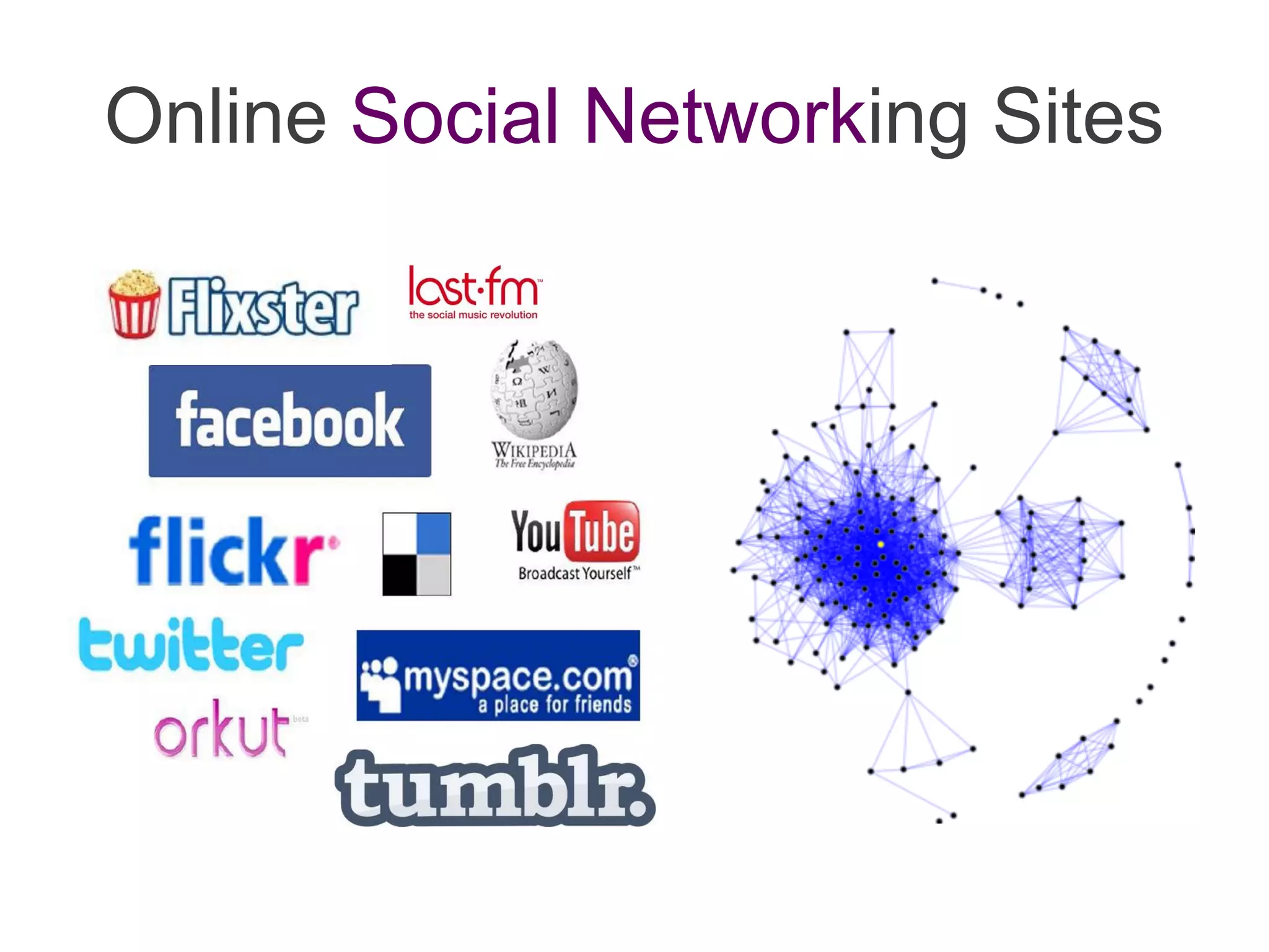 Online Social Networking Sites
 
