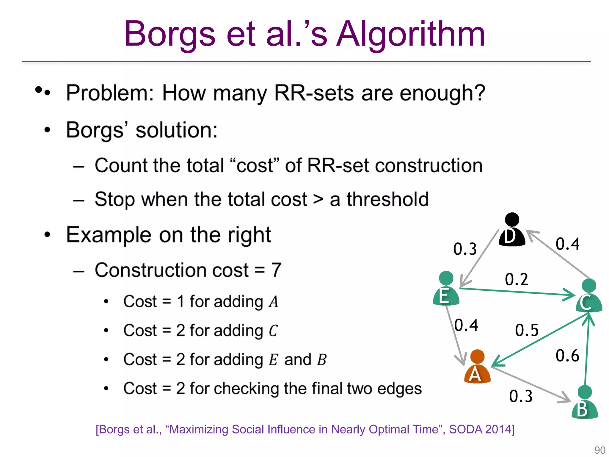 Borgs et al.’s Algorithm
!90
•
A
B
CE
D
0.4
0.3
0.6
0.5
0.2
0.3 0.4
[Borgs et al., “Maximizing Social Influence in Nearly Optimal Time”, SODA 2014]
 