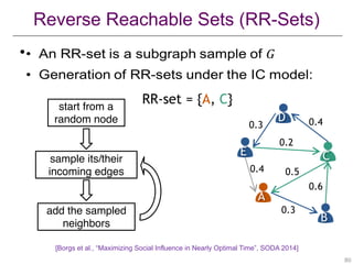 WSDM 2018 Tutorial on Influence Maximization in Online Social Networks ...