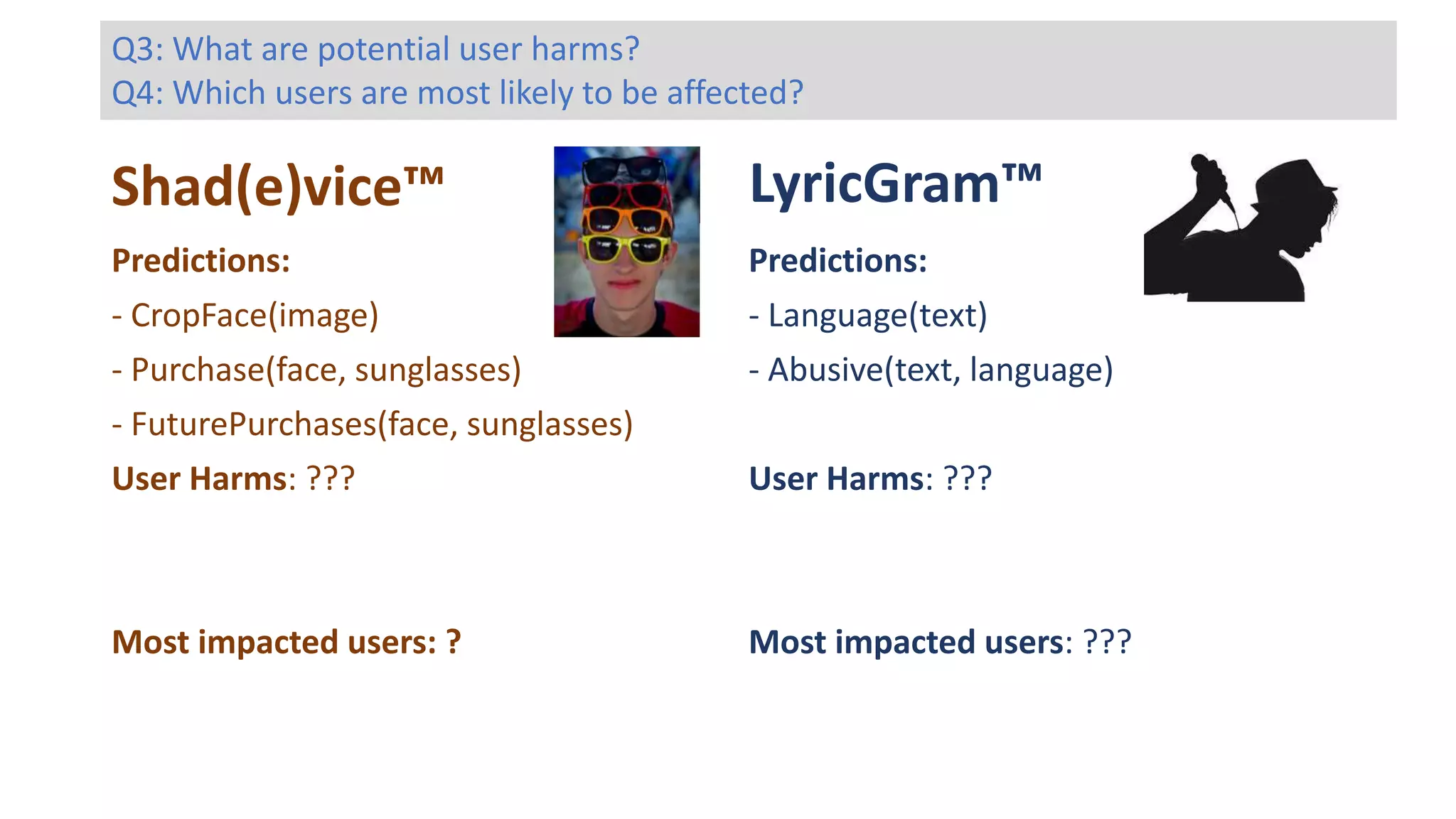 Shad(e)vice™ LyricGram™
Predictions:
- Language(text)
- Abusive(text, language)
User Harms: ???
Most impacted users: ???
Predictions:
- CropFace(image)
- Purchase(face, sunglasses)
- FuturePurchases(face, sunglasses)
User Harms: ???
Most impacted users: ?
Q3: What are potential user harms?
Q4: Which users are most likely to be affected?
 