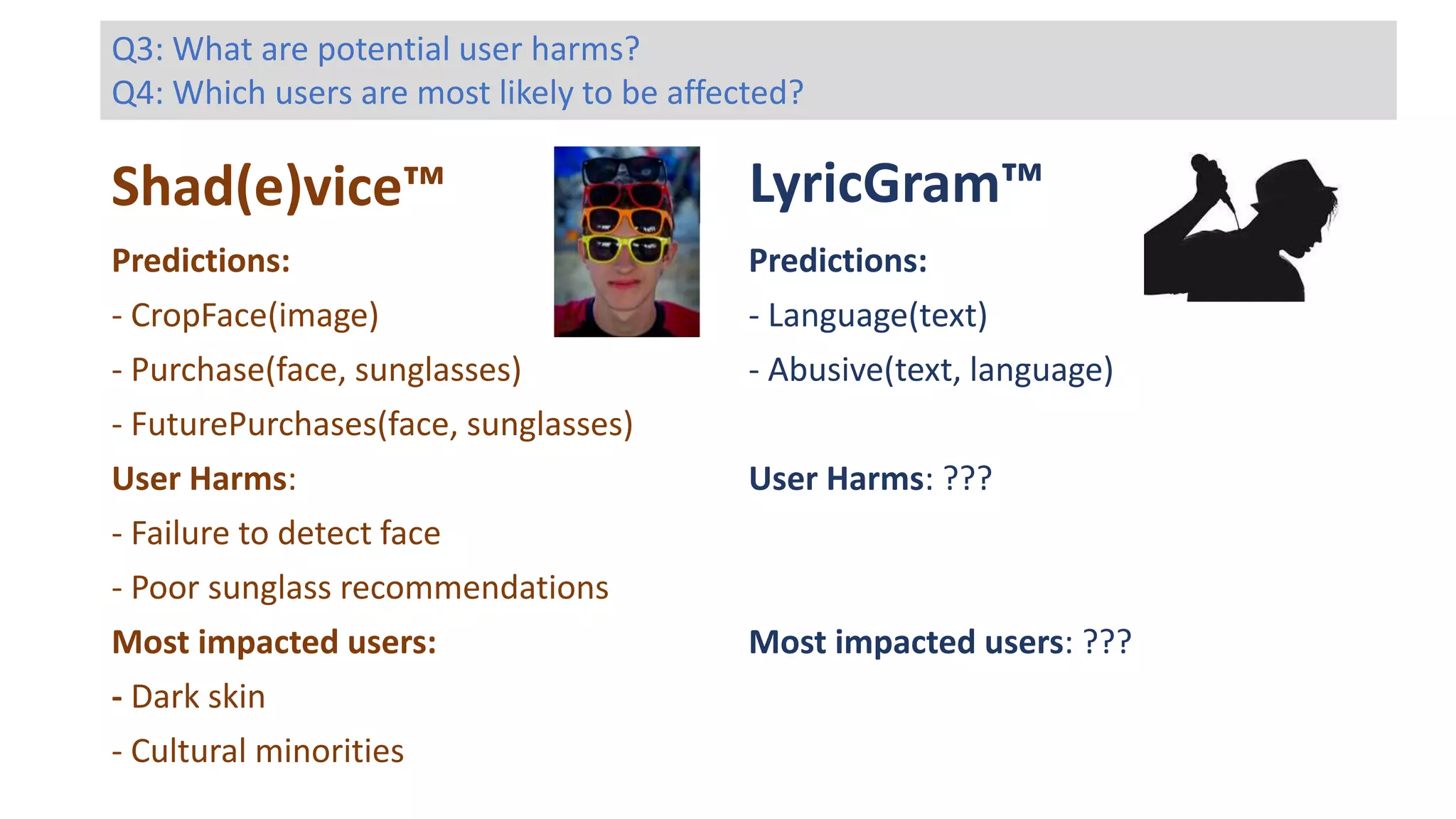 Shad(e)vice™ LyricGram™
Predictions:
- Language(text)
- Abusive(text, language)
User Harms: ???
Most impacted users: ???
Predictions:
- CropFace(image)
- Purchase(face, sunglasses)
- FuturePurchases(face, sunglasses)
User Harms:
- Failure to detect face
- Poor sunglass recommendations
Most impacted users:
- Dark skin
- Cultural minorities
Q3: What are potential user harms?
Q4: Which users are most likely to be affected?
 