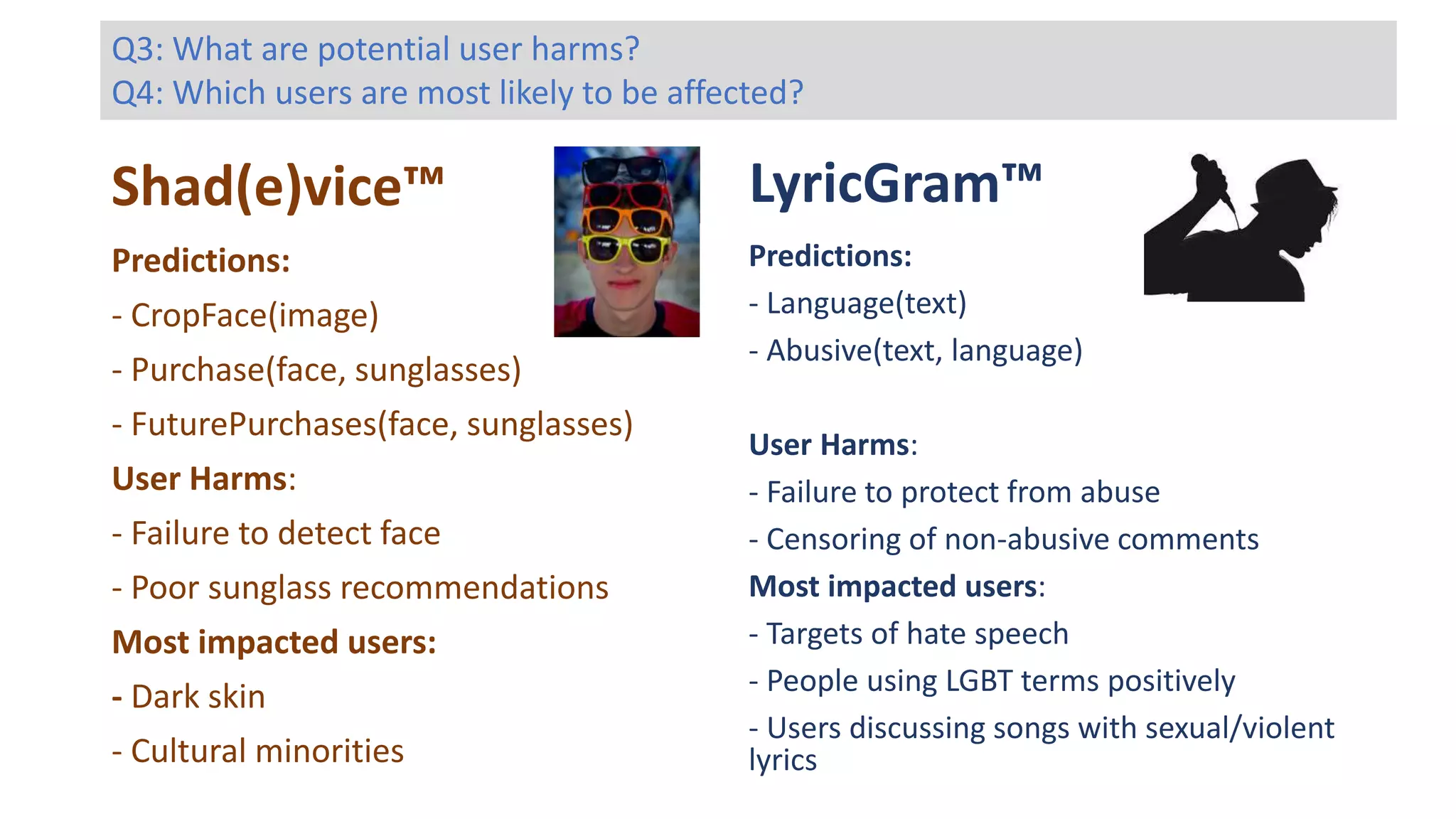 Shad(e)vice™ LyricGram™
Predictions:
- Language(text)
- Abusive(text, language)
User Harms:
- Failure to protect from abuse
- Censoring of non-abusive comments
Most impacted users:
- Targets of hate speech
- People using LGBT terms positively
- Users discussing songs with sexual/violent
lyrics
Predictions:
- CropFace(image)
- Purchase(face, sunglasses)
- FuturePurchases(face, sunglasses)
User Harms:
- Failure to detect face
- Poor sunglass recommendations
Most impacted users:
- Dark skin
- Cultural minorities
Q3: What are potential user harms?
Q4: Which users are most likely to be affected?
 