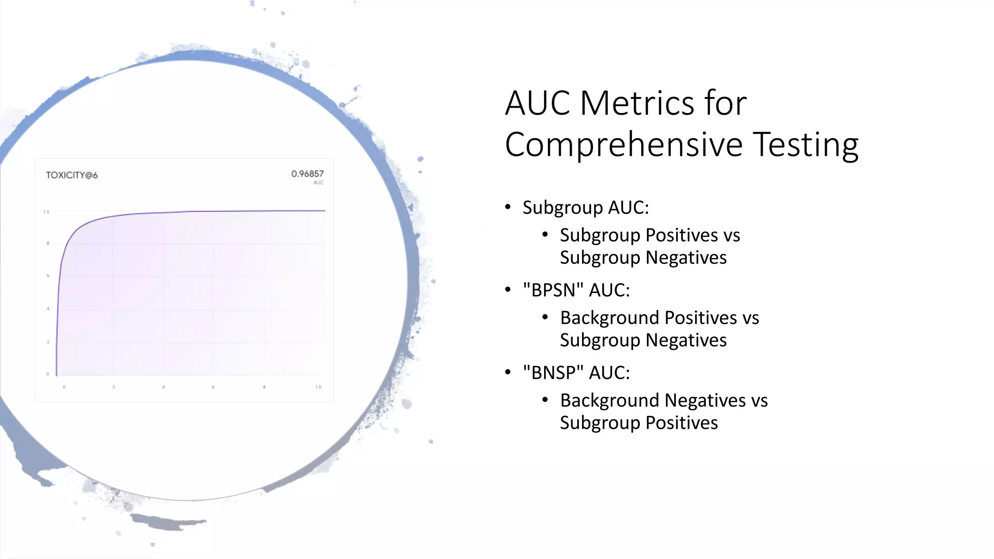AUC Metrics for
Comprehensive Testing
• Subgroup AUC:
• Subgroup Positives vs
Subgroup Negatives
• "BPSN" AUC:
• Background Positives vs
Subgroup Negatives
• "BNSP" AUC:
• Background Negatives vs
Subgroup Positives
 