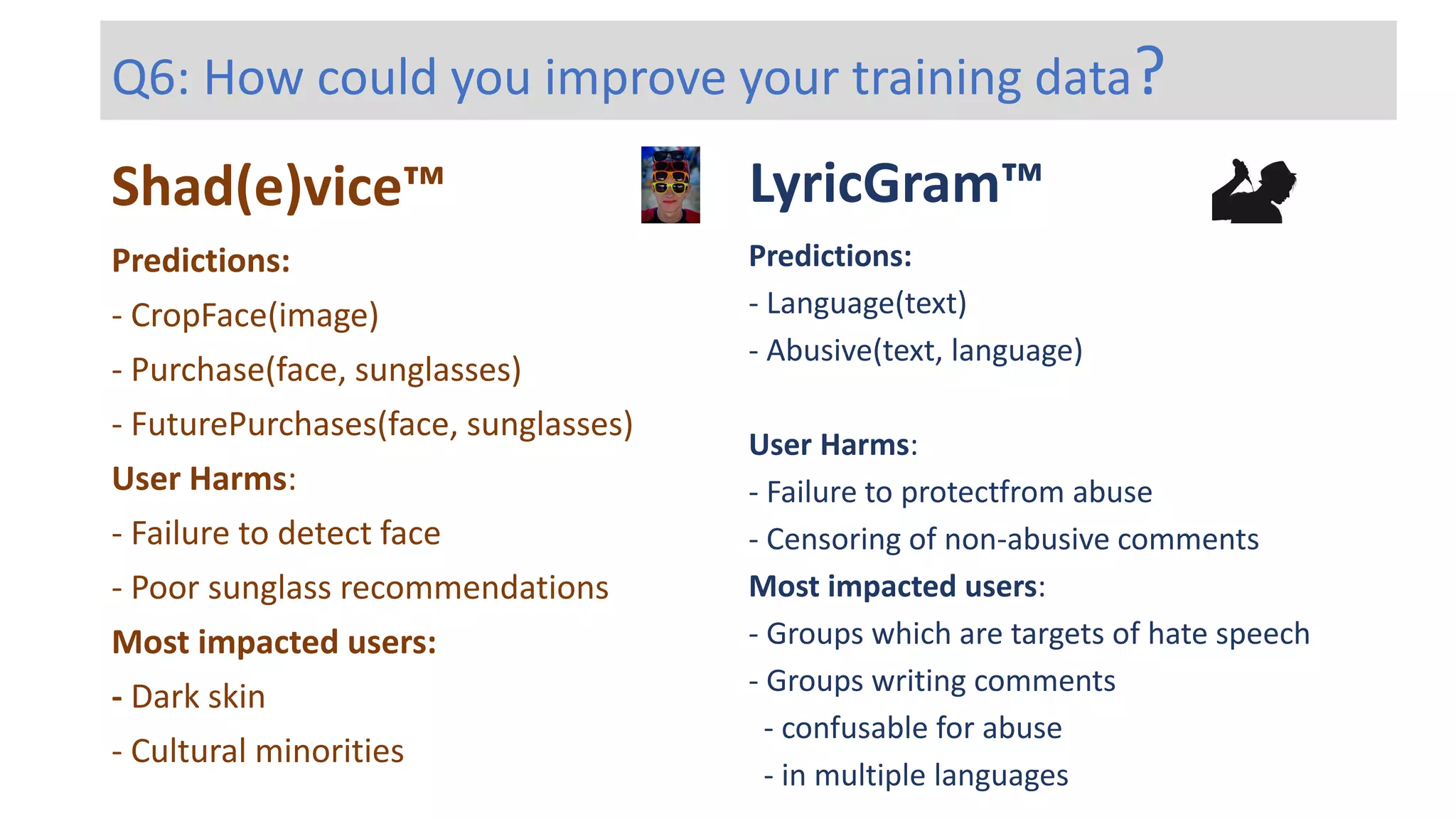Shad(e)vice™ LyricGram™
Predictions:
- Language(text)
- Abusive(text, language)
User Harms:
- Failure to protectfrom abuse
- Censoring of non-abusive comments
Most impacted users:
- Groups which are targets of hate speech
- Groups writing comments
- confusable for abuse
- in multiple languages
Predictions:
- CropFace(image)
- Purchase(face, sunglasses)
- FuturePurchases(face, sunglasses)
User Harms:
- Failure to detect face
- Poor sunglass recommendations
Most impacted users:
- Dark skin
- Cultural minorities
Q6: How could you improve your training data?
 