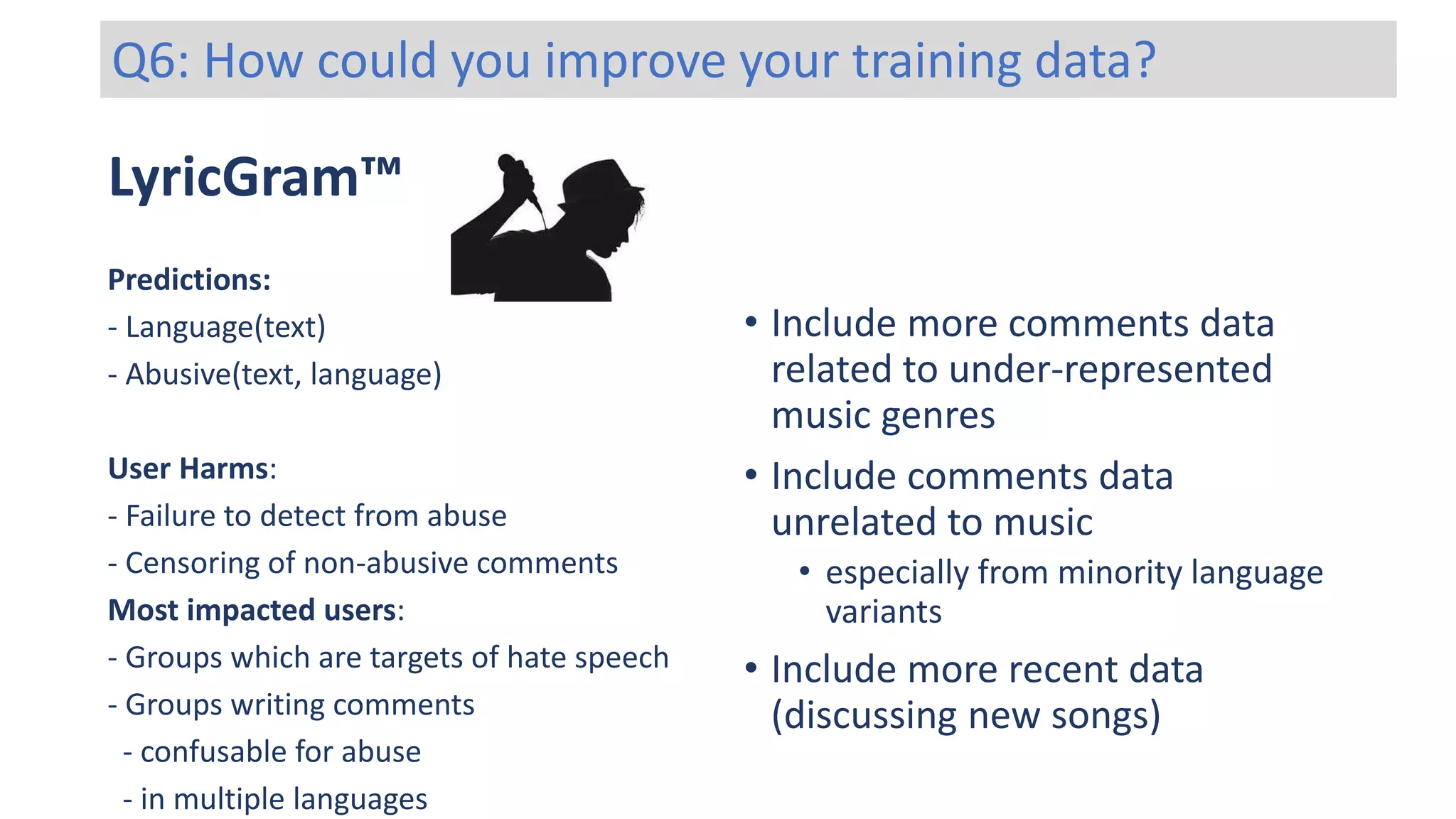 LyricGram™
Predictions:
- Language(text)
- Abusive(text, language)
User Harms:
- Failure to detect from abuse
- Censoring of non-abusive comments
Most impacted users:
- Groups which are targets of hate speech
- Groups writing comments
- confusable for abuse
- in multiple languages
Q6: How could you improve your training data?
• Include more comments data
related to under-represented
music genres
• Include comments data
unrelated to music
• especially from minority language
variants
• Include more recent data
(discussing new songs)
 