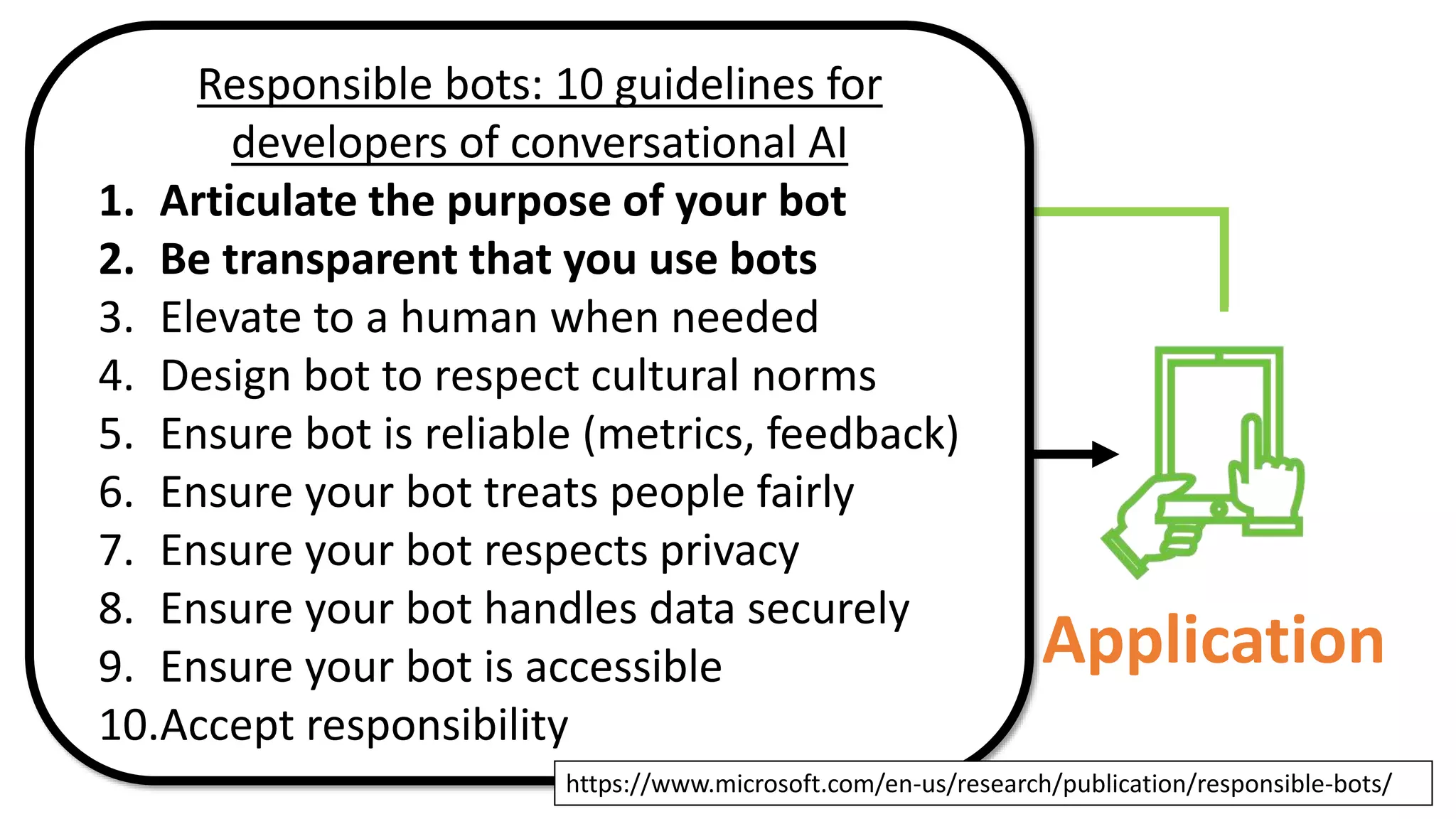 Design Data Model Application
Responsible bots: 10 guidelines for
developers of conversational AI
1. Articulate the purpose of your bot
2. Be transparent that you use bots
3. Elevate to a human when needed
4. Design bot to respect cultural norms
5. Ensure bot is reliable (metrics, feedback)
6. Ensure your bot treats people fairly
7. Ensure your bot respects privacy
8. Ensure your bot handles data securely
9. Ensure your bot is accessible
10.Accept responsibility
https://www.microsoft.com/en-us/research/publication/responsible-bots/
 