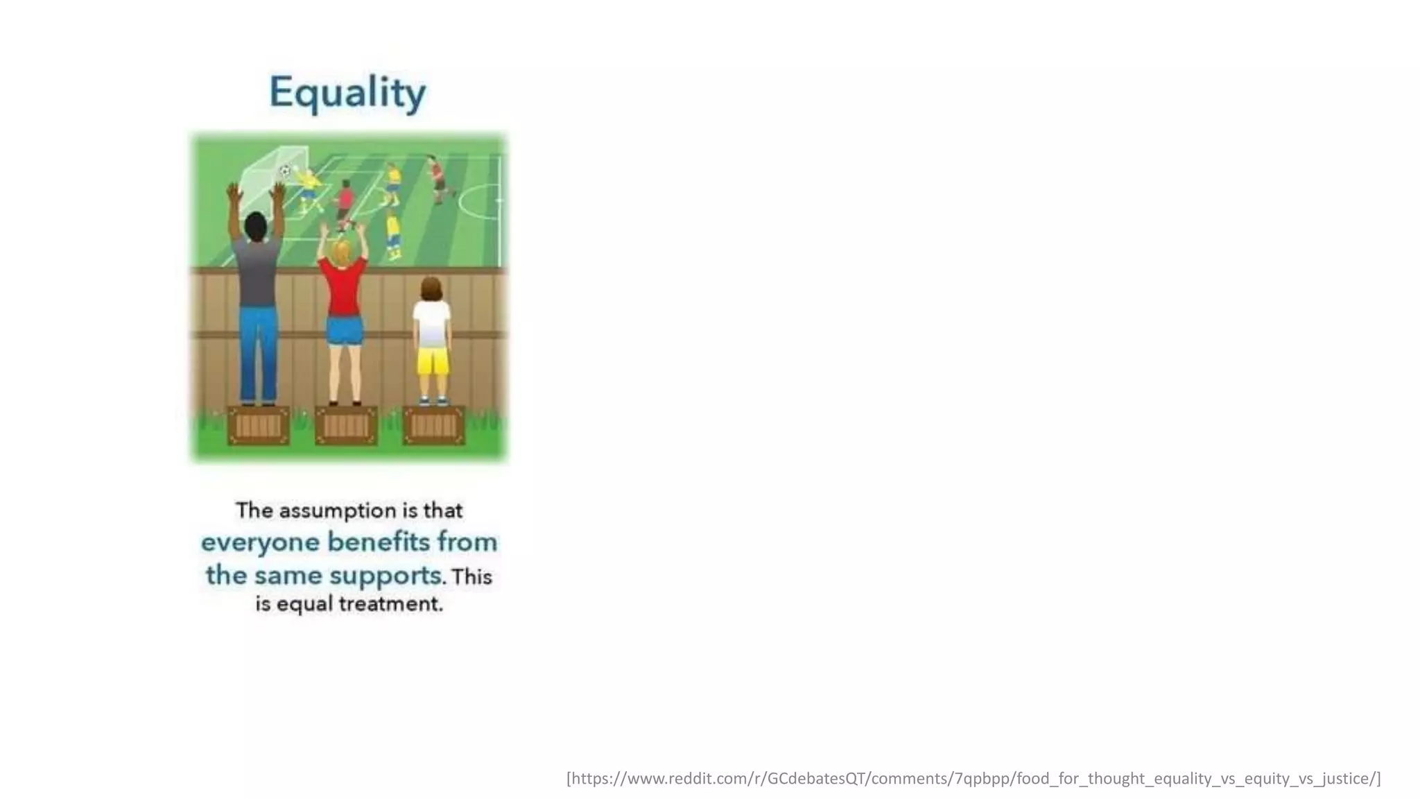 [https://www.reddit.com/r/GCdebatesQT/comments/7qpbpp/food_for_thought_equality_vs_equity_vs_justice/]
 