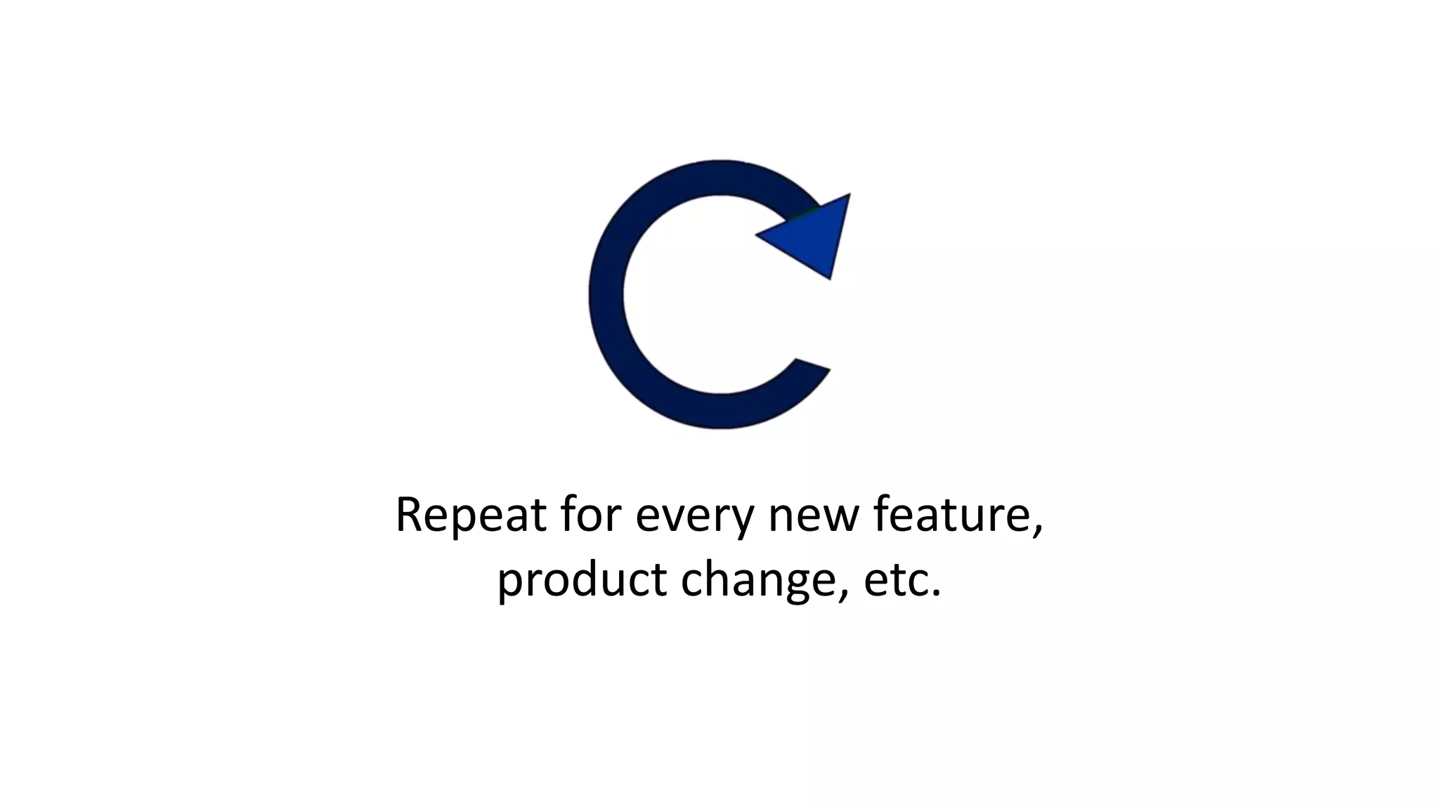 Repeat for every new feature,
product change, etc.
 
