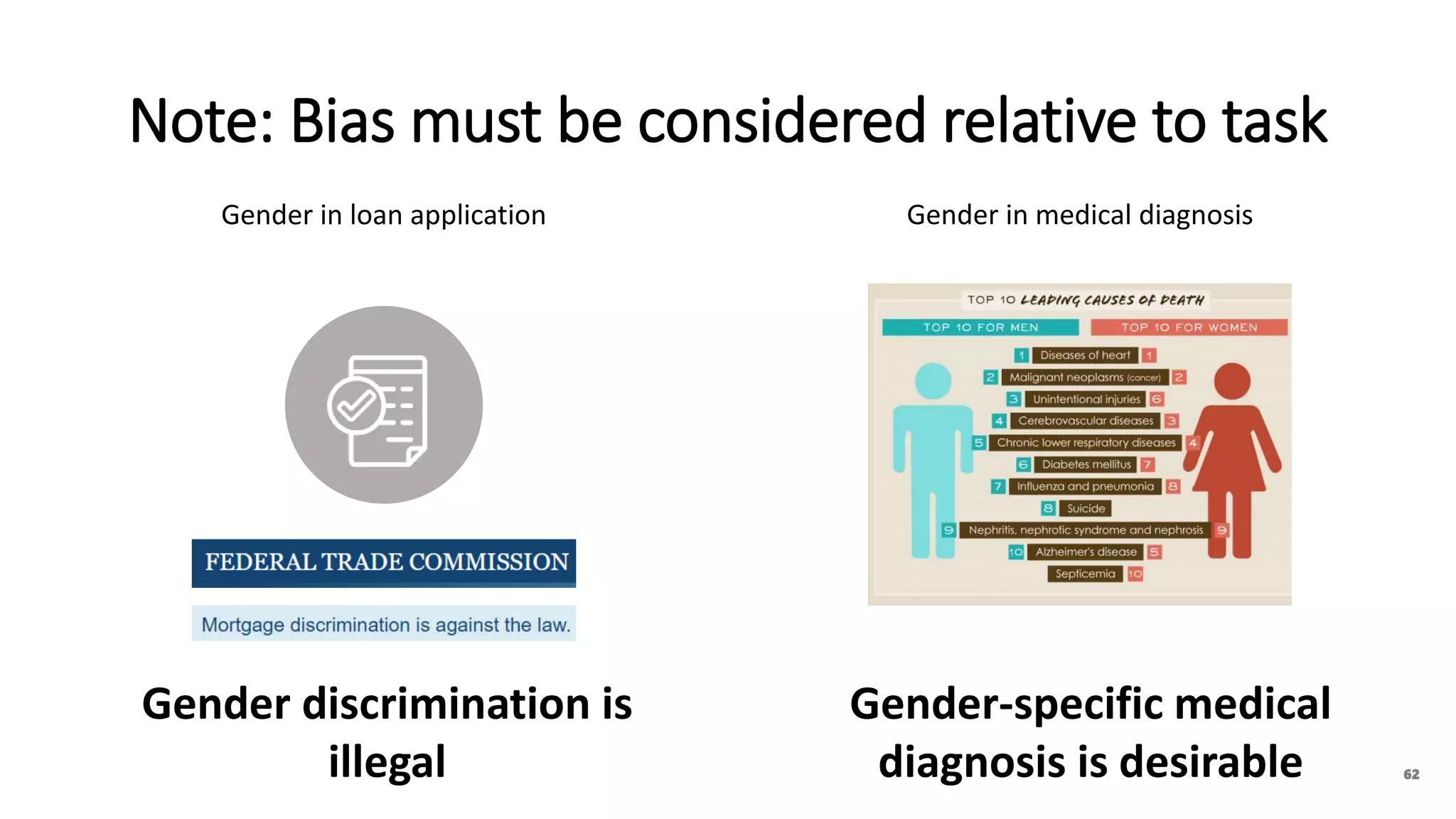 Note: Bias must be considered relative to task
62
Gender discrimination is
illegal
Gender-specific medical
diagnosis is desirable
 