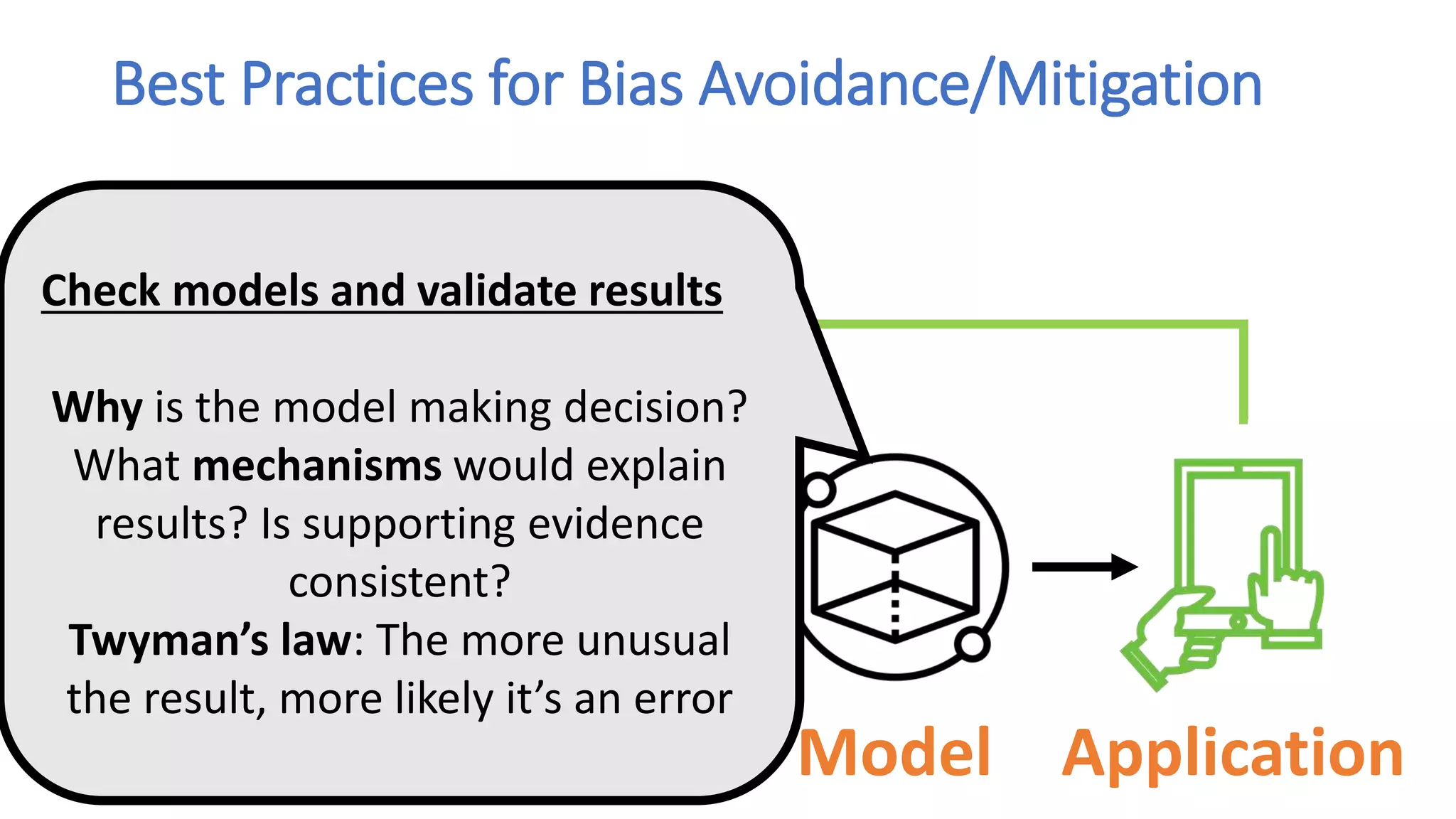 Design Data Model Application
Best Practices for Bias Avoidance/Mitigation
Check models and validate results
Why is the model making decision?
What mechanisms would explain
results? Is supporting evidence
consistent?
Twyman’s law: The more unusual
the result, more likely it’s an error
 