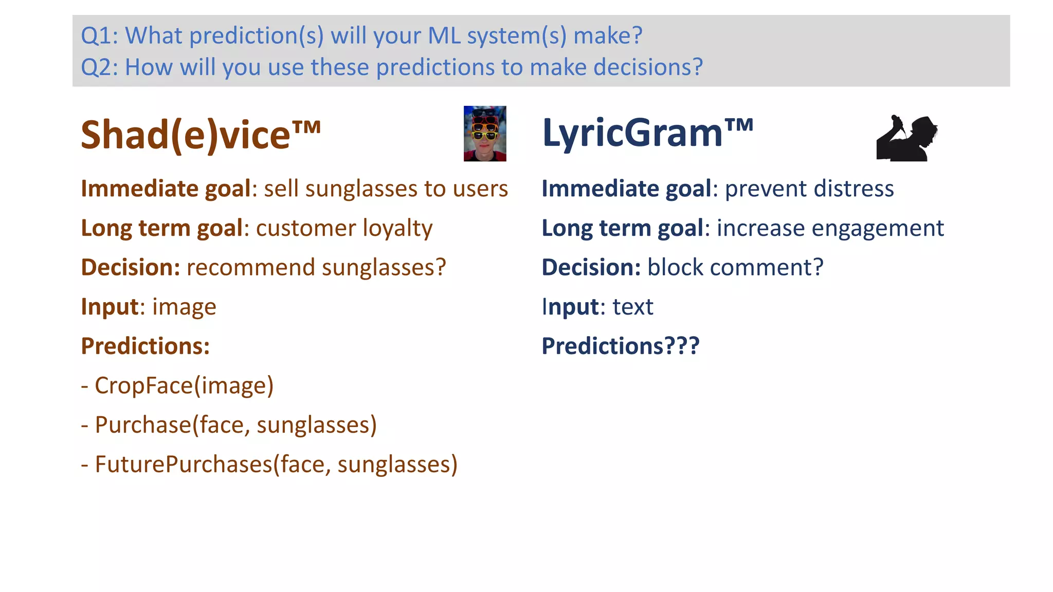 Shad(e)vice™ LyricGram™
Immediate goal: prevent distress
Long term goal: increase engagement
Decision: block comment?
Input: text
Predictions???
Immediate goal: sell sunglasses to users
Long term goal: customer loyalty
Decision: recommend sunglasses?
Input: image
Predictions:
- CropFace(image)
- Purchase(face, sunglasses)
- FuturePurchases(face, sunglasses)
Q1: What prediction(s) will your ML system(s) make?
Q2: How will you use these predictions to make decisions?
 