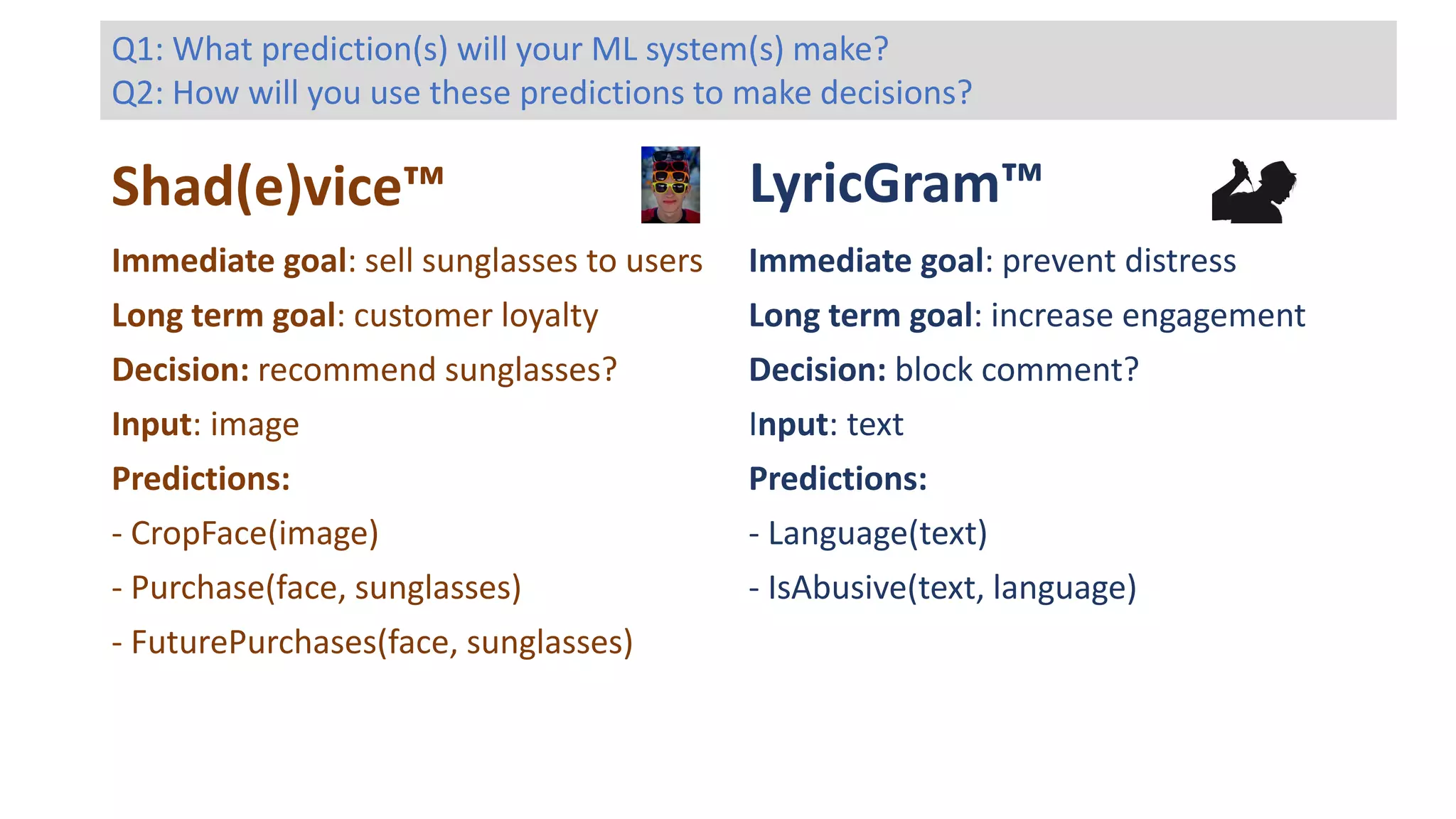 Shad(e)vice™ LyricGram™
Immediate goal: prevent distress
Long term goal: increase engagement
Decision: block comment?
Input: text
Predictions:
- Language(text)
- IsAbusive(text, language)
Immediate goal: sell sunglasses to users
Long term goal: customer loyalty
Decision: recommend sunglasses?
Input: image
Predictions:
- CropFace(image)
- Purchase(face, sunglasses)
- FuturePurchases(face, sunglasses)
Q1: What prediction(s) will your ML system(s) make?
Q2: How will you use these predictions to make decisions?
 