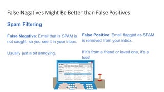 Spam Filtering
False Negative: Email that is SPAM is
not caught, so you see it in your inbox.
Usually just a bit annoying....