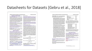 Datasheets for Datasets [Gebru et al., 2018]
 