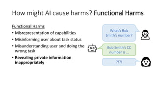 How might AI cause harms? Functional Harms
Functional Harms
• Misrepresentation of capabilities
• Misinforming user about ...