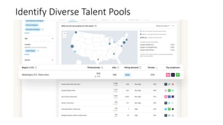 Identify Diverse Talent Pools
 