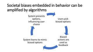 Societal biases embedded in behavior can be
amplified by algorithms
Users pick
biased options
Biased
actions are
used as
f...