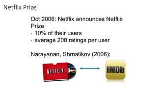 Oct 2006: Netflix announces Netflix
Prize
• 10% of their users
• average 200 ratings per user
Narayanan, Shmatikov (2006):
Netflix Prize
 