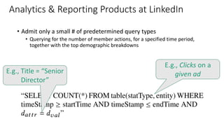 • Admit only a small # of predetermined query types
• Querying for the number of member actions, for a specified time period,
together with the top demographic breakdowns
E.g., Clicks on a
given adE.g., Title = “Senior
Director”
Analytics & Reporting Products at LinkedIn
 