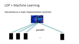LDP + Machine Learning
Interactivity as a major implementation constraint
...
parallel
 