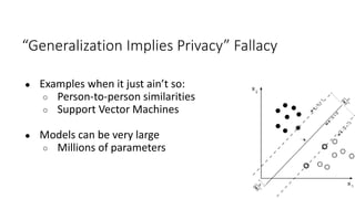 “Generalization Implies Privacy” Fallacy
● Examples when it just ain’t so:
○ Person-to-person similarities
○ Support Vector Machines
● Models can be very large
○ Millions of parameters
 