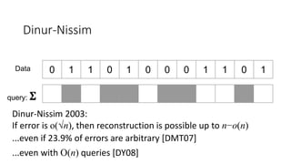 Dinur-Nissim
0 1 1 0 1 0 0 0 1 1 0 1Data
query: 𝚺
Dinur-Nissim 2003:
If error is o(√n), then reconstruction is possible up to n−o(n)
...even if 23.9% of errors are arbitrary [DMT07]
...even with O(n) queries [DY08]
 