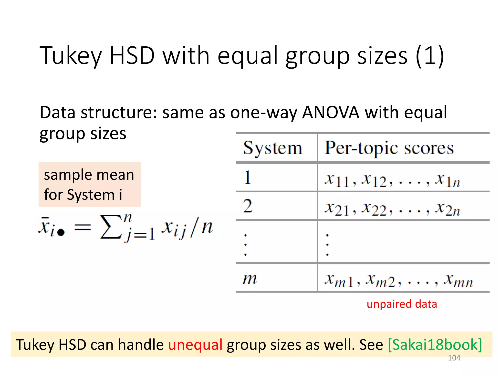 Tukey HSD with equal group sizes (1)
Data structure: same as one-way ANOVA with equal
group sizes
Tukey HSD can handle unequal group sizes as well. See [Sakai18book]
sample mean
for System i
unpaired data
104
 