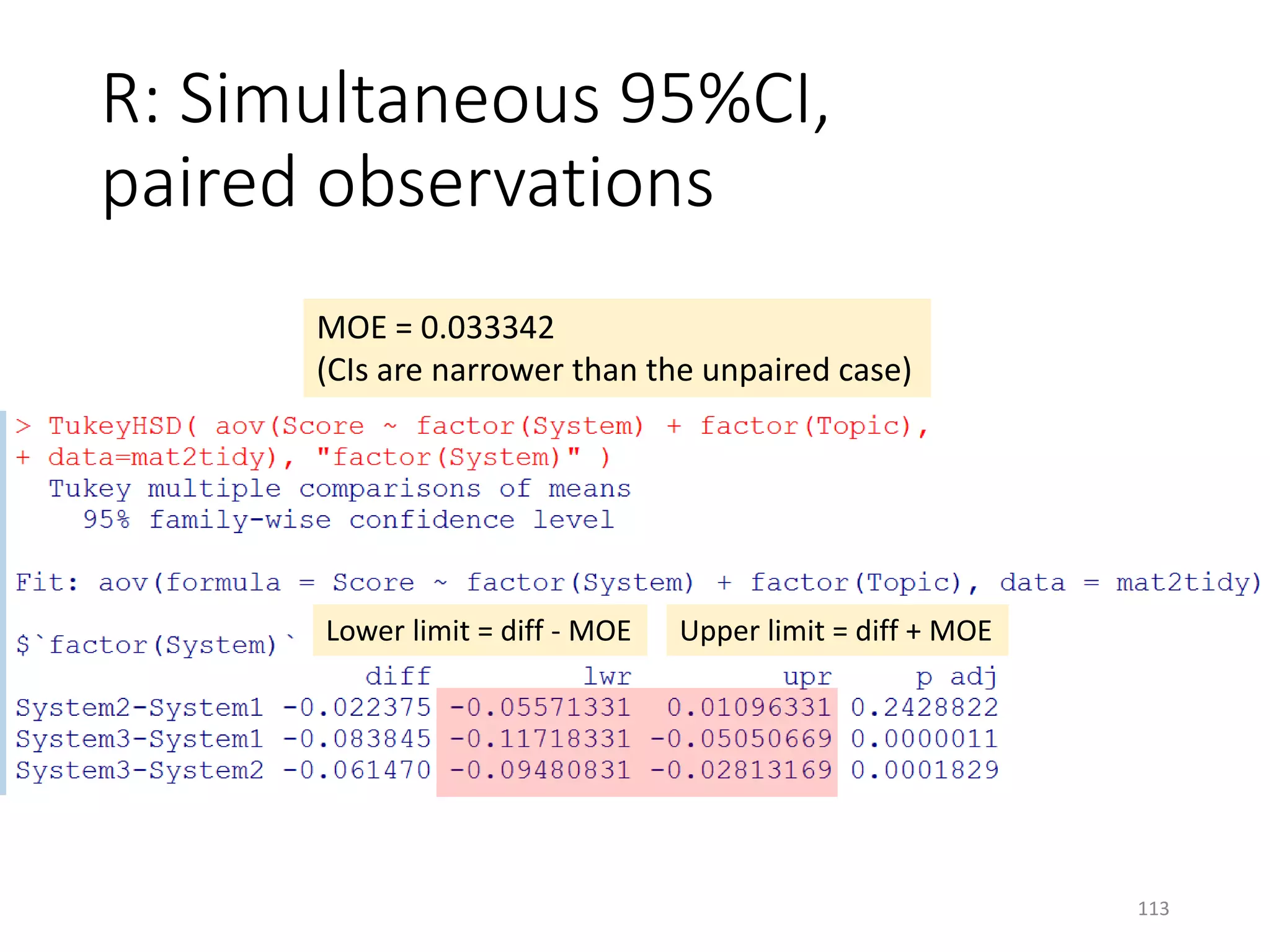 R: Simultaneous 95%CI,
paired observations
MOE = 0.033342
(CIs are narrower than the unpaired case)
Upper limit = diff + MOELower limit = diff - MOE
113
 