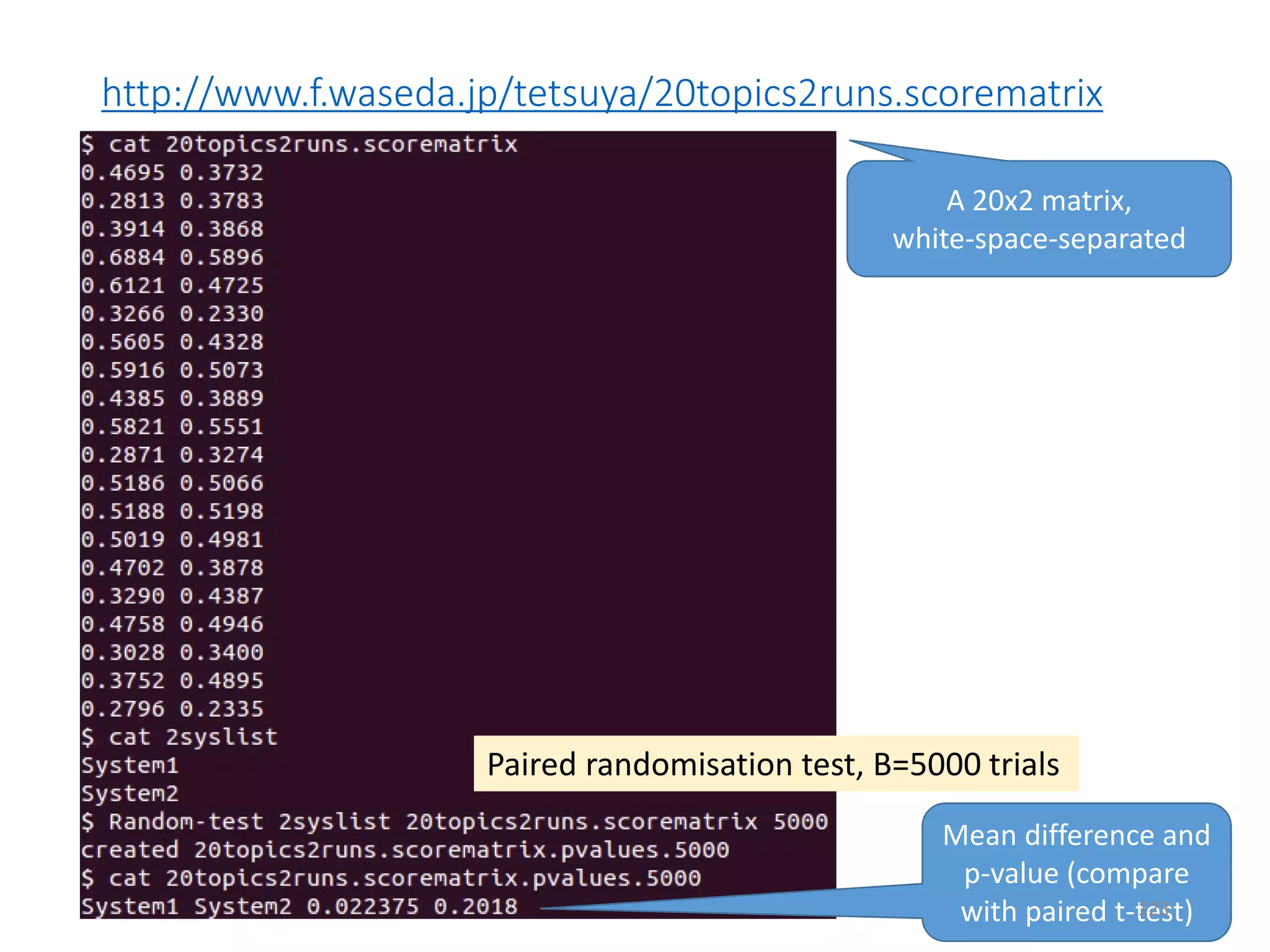 http://www.f.waseda.jp/tetsuya/20topics2runs.scorematrix
Mean difference and
p-value (compare
with paired t-test)
Paired randomisation test, B=5000 trials
A 20x2 matrix,
white-space-separated
123
 